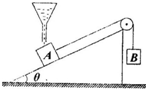 91