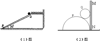 91������