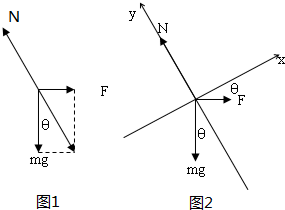91������