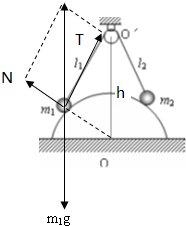 91