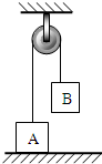 91