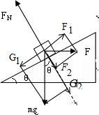 91������