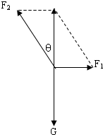 91������