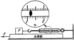 91