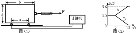 91考试网