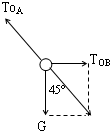 91