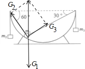 91������