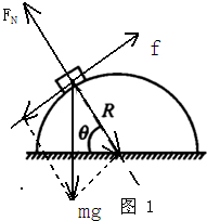 91������