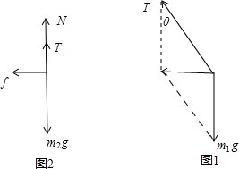 91