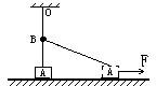 91