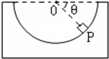 91