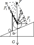 91