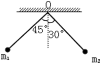 91