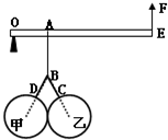 91
