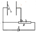 91������