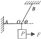 91������
