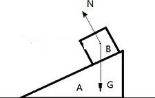 91������