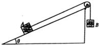 91