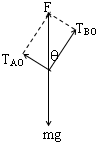 91