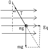 91������