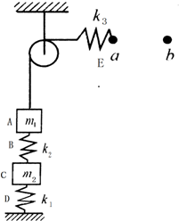 91