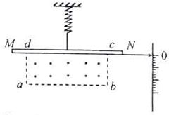 91