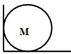 91