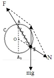 91