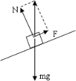 91