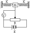 91������