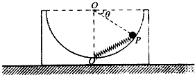 91