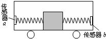 91