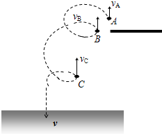 91������