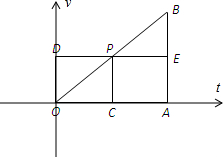91
