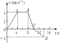 91