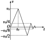 91������