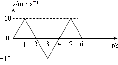 91
