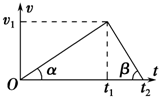 91
