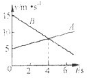 91
