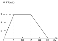 91������