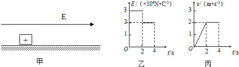91������