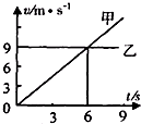91