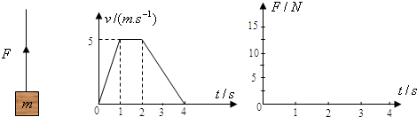 91