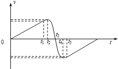91