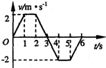 91