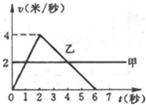 91
