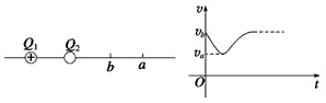 91
