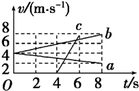 91������