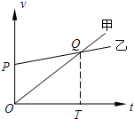 91