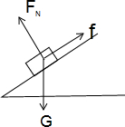 91������